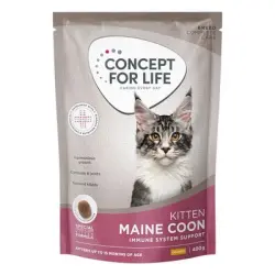 Concept for Life Maine Coon Kitten - Receta mejorada - NUEVO: 400 g