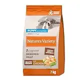 ​​​​​​​Nature's Variety 7 kg pienso en oferta: 6 + 1 kg ¡gratis! - Healthy Grains Puppy Mini con pollo (6 + 1 kg) - Nature’s Variety - Comparador de precios