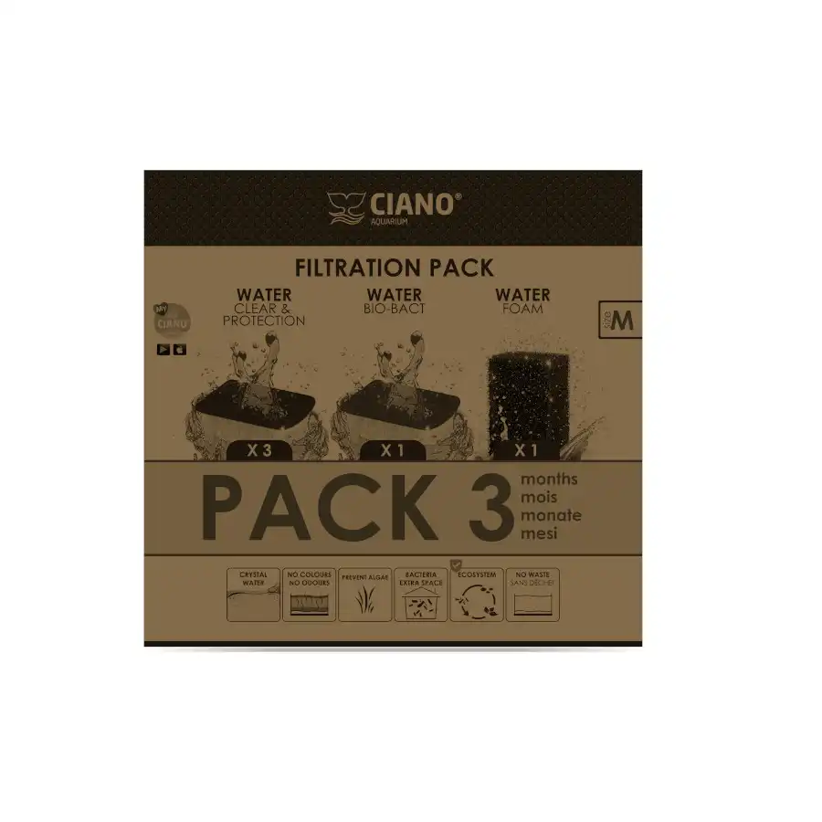 Ciano Pack Recambio Filtración para Acuarios - Ciano - Comparador de precios