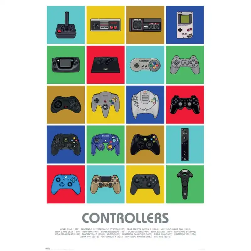 Erik Maxi Póster Controllers 91.5x61cm