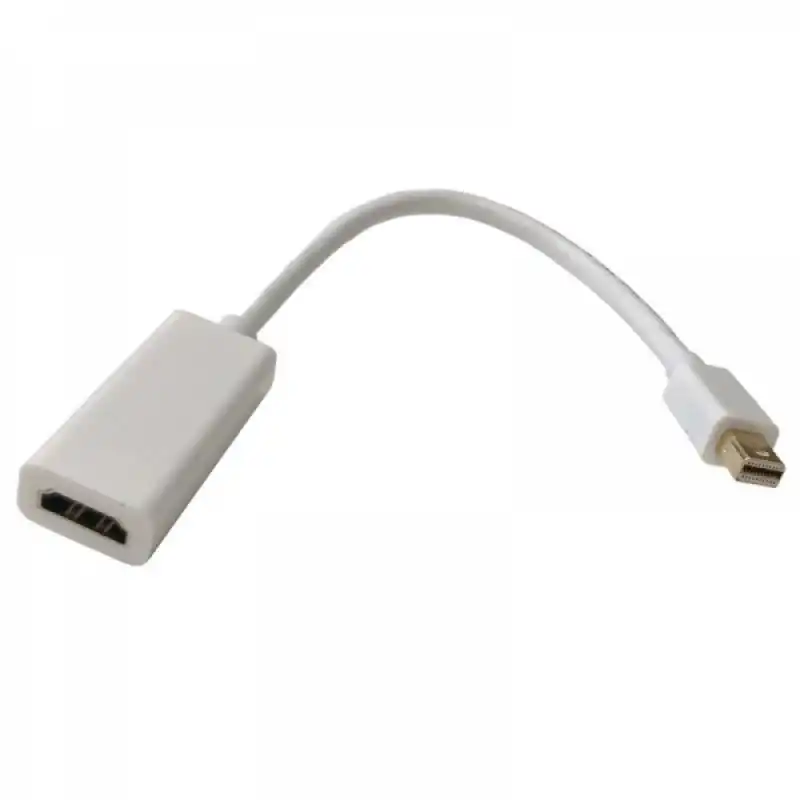 3Go Cable Adaptador MiniDisplayPort a HDMI Macho/Hembra 15cm Blanco